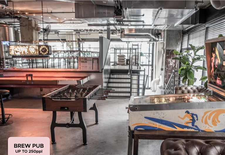 The Randolph Private Event Venue in DUMBO